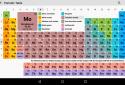 Periodic table HD screenshot 8