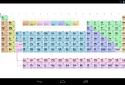 Periodic Table screenshot 11
