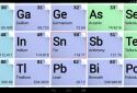 Periodic Table screenshot 8