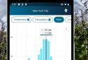 WeatherPro Premium screenshot 5