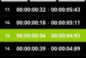 StopWatch & Timer Pro screenshot 1