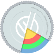 MoneyWiz - Финансовый Помощник