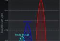 Wifi Analyzer screenshot 1