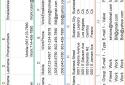 ExcelContacts screenshot 5