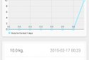 MealStat - счетчик калорий screenshot 3