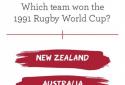 England Rugby Quiz 2015 screenshot 2