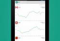 Exchange Rates Ukraine screenshot 6
