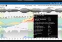 Meteogram Pro Weather Forecast screenshot 8