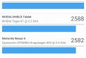 Geekbench 4 screenshot 5