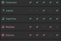 Loop - Habit Tracker screenshot 6