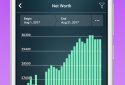 Money Pro - Personal Finance, Budget, Bills screenshot 4