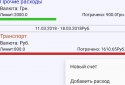 Smart Money - Домашний бюджет screenshot 6