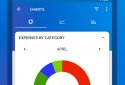 Mobills: Budget Planner screenshot 3
