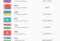 Конвертер валют + криптовалют (Русский) screenshot 10