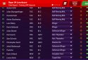 Football Manager 2019 Mobile screenshot 4
