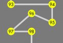 Graph Theory: The Game screenshot 5