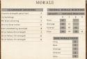 Great Battles of the American Civil War screenshot 3