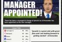 Club Soccer Director 2021 - Soccer Club Manager screenshot 3