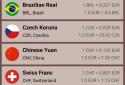 SD Currency Converter screenshot 3
