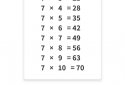 Multiplication table - learn easily, Times Tables screenshot 1
