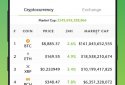 CoinGecko - Bitcoin & Cryptocurrency Price Tracker screenshot 1