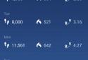 Step Counter - Pedometer Free & Calorie Counter screenshot 5