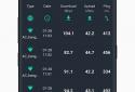 Speed test - Speed Test Master screenshot 5