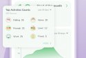 Mood Tracker Self-Care Balance screenshot 4
