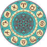 Daily Horoscope 2023