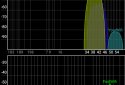Wifi Analyzer Pro screenshot 2